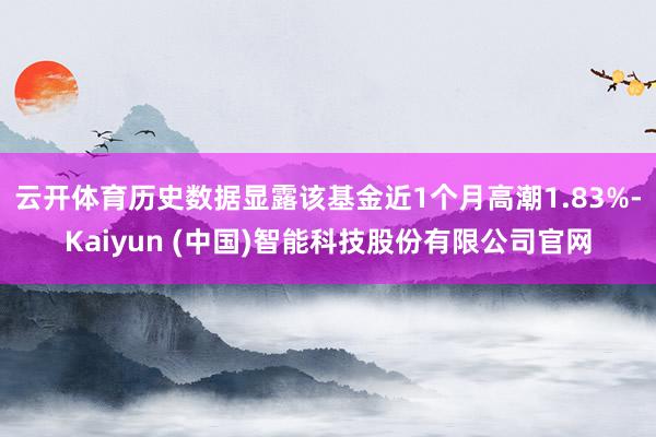 云开体育历史数据显露该基金近1个月高潮1.83%-Kaiyun (中国)智能科技股份有限公司官网