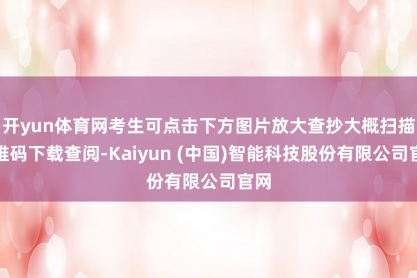 开yun体育网考生可点击下方图片放大查抄大概扫描二维码下载查阅-Kaiyun (中国)智能科技股份有限公司官网
